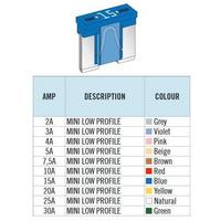 Bicak Sigorta Alcak Profil Mini 2 Amper 06> Model Japon Araclar Icin (Gri) MTA 06-00210