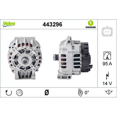 Alternator 14V 95 A 6 Kanal 55 Mm K4M K4J E7J Clio Ii Kangoo Logan Sandero Megane I VALEO 443296