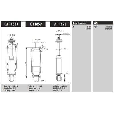 Kabin Amortisoru Koruklu On Komple Volvo Fh 400-440-460-480-500-520-540 05> 420 09> Fh12 420 93>05 430 01>05 460 98> Fh16 470-520 93>02 540-550-610 03>     CONNECT CA 11823