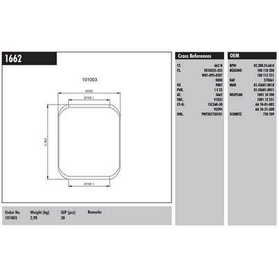 Roll Koruk - Daf - Magirus - Volvo - Iveco CONNECT M 1662