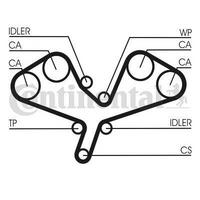 Eksantrik Gergi Kiti (281×300) Audi A4 A6 A8 3.0 30V 00> CONTI CT1068K1