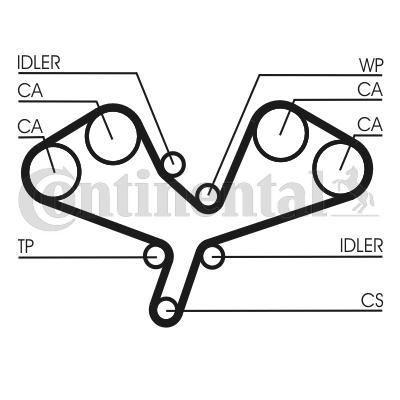 Eksantrik Gergi Kiti (281×300) Audi A4 A6 A8 3.0 30V 00> CONTI CT1068K1