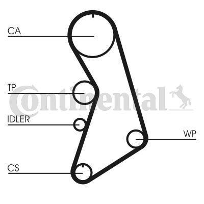 Devirdaimli Triger Eksantrik Gergi Seti Audi A6 1.8T 97 05 CONTI CT909WP2