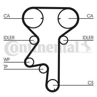 Triger Seti Renault Master Ii 00> Clio Ii 99>05 Kangoo I Megane I 97>01 Laguna 97>01 Opel Movano 1.9 Cdti CONTI CT975WP2