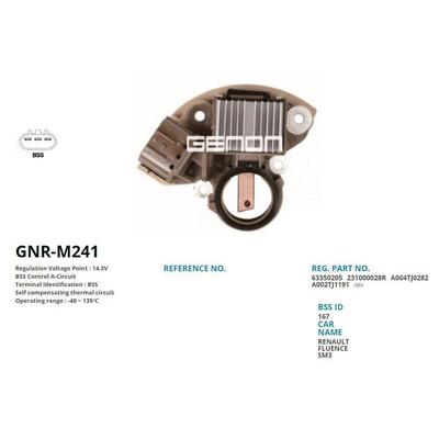 Alternator Konjektor Mitsubishi Tip 12V Renault Fluence (Bss) GENON GNR-M241