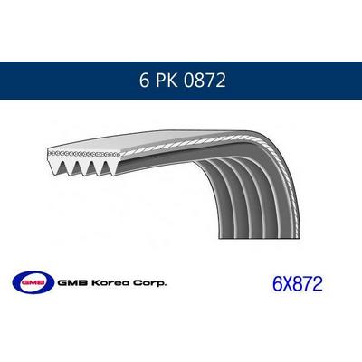 Kanalli Kayis GMB GPK 6PK0872