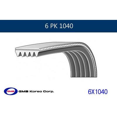 Kanalli Kayis GMB GPK 6PK1040