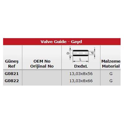 Subap Gaydi Takim (8V) Mitsubishi Canter Fe304 Tek Teker GUNES G0821-G0822