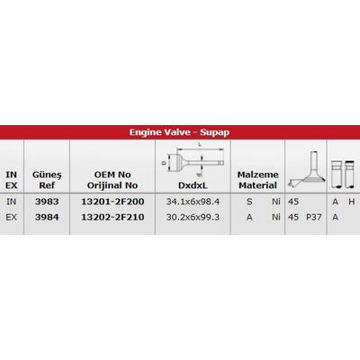 Subap Takimi Primera 1 6 16V 1996-2002 P11 Kasa Ga16 Motor Em (16 Subap) GUNES 3983-3984