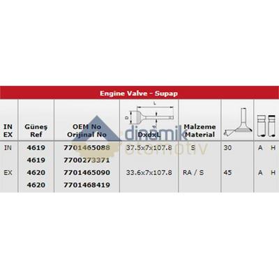 Subap Takimi R9 R19 Clio 1 4 / 1 6 Enj Megane 1 4 / 1 6 Enj (In 4 / Ex 4) GUNES 4619-4620