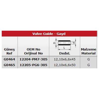 Subap Gaydi (In 8 Ex 8) Civic D16 1 6 16V GUNES G0464-G0465