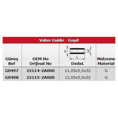 Subap Gaydi Accent Era Cerato 1 5 Crdi I30-Ceed 2007-> Blue 1 6 Crdi 2011-> I30-Ceed 2012-> (16 Gayd) GUNES G0497-G0498