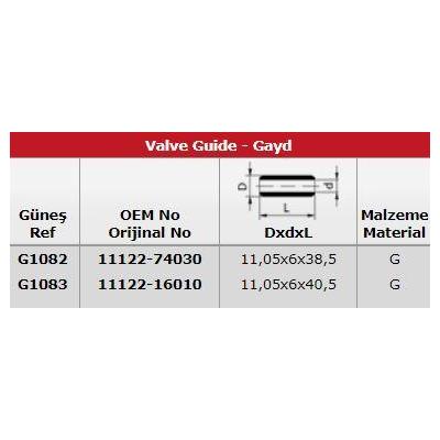 Subap Gaydi (In 8 Ex 8) Avensis Rav4 2 0 16V GUNES G1082-G1083