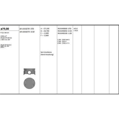 Motor Piston+Segmani ( Riken ) 79 00+0 50Mm Şapkali Cruze Rp 00-011 J300 1.6L 16V 10-> R 4 Petrol-1598 Cm³ (109 Bg) 82Kw KINGPISTON 18-1010273