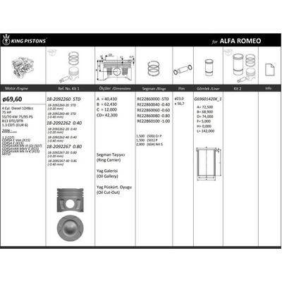 Motor Piston+Segman (Riken) Corsa E Van (X15) Corsa E (X15) Corsavan Mk Iii (D) (S07) Corsavan Mkiv E (X15) Corsavan Mk Iv € (X15) B13 Dte Dtr-1.3 Cdti (Euro 6) 4 Sil. Dizel 1248Cc-75 Hp-55 70 Kw 75 95 Ps (Euro6) [(69 60Mm + Std)] KINGPISTON 18-2092260