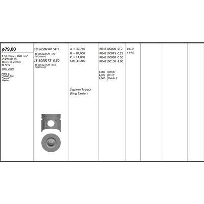 Motor Piston+Segmani ( Riken )  79 00+0 50Mm Cap Astra G Combo Box Corsa C Meriva Z17Dtl R 4 Diesel  1689 Cm³-59 Kw (80 Ps)-18 4:1 16 Venti KINGPISTON 18-3050273