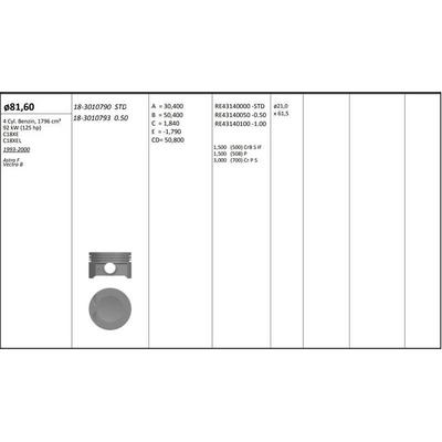 Motor Piston+Segmani ( Riken )  81 60+Stdmm Cap Astra F Vectra B C18Xe-C18Xel R 4 Petrol  1796 Cm³-92 Kw (125 Hp) KINGPISTON 18-3010790