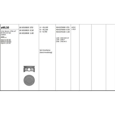 Motor Piston+Segmani ( Riken )  80 50+Stdmm Cap Astra H 1.8I 16V Zafira B 1.8I 16V Vectra C 1.8I 16V Signum 1.8I 16V Z18Xer R 4 Petrol  1796 Cm³-85 Kw (115 Hp) KINGPISTON 18-3010830