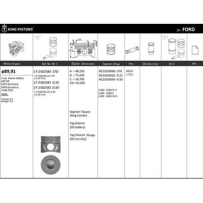 Motor Piston+Segmani ( Riken ) (Tekli Kutu) (89 91Mm) +0 50Mm Cap Transit 3.2 Ranger 3.2 Safa Duratorq-Safb Duratorq-V348 Tdci 5 Sil. Dizel 3200Cc-200 Hp KINGPISTON 17-2582583