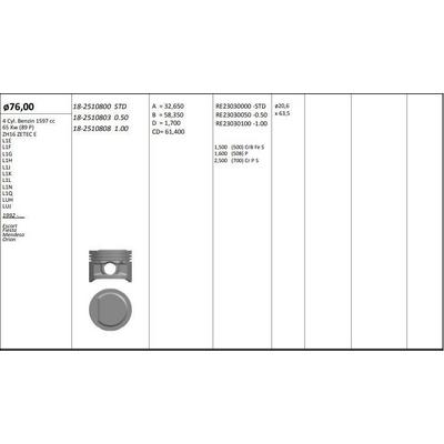 Motor Piston+Segmani ( Riken )  76 00+Stdmm Cap Escort Fiesta Mendeso Orion Zh16 Zetec E-L1E-L1F-L1G-L1H-L1J-L1K-L1L-L1N-L1Q-L 4 Sil. Benzinli 1597 Cc-65 Kw (89 P) KINGPISTON 18-2510800