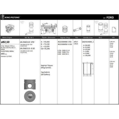 Motor Piston+Segmani ( Riken )  82 50+Stdmm(-20) Cap Connect 1 8 Tdci Kkda-Duratorq 1800Cc 4 Sil. Dizel 1753 Cc-81 Kw (110 Ps) 18 5:1 KINGPISTON 18-2582110-20