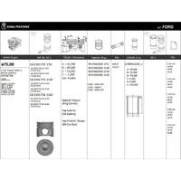 Motor Piston+Segmani ( Riken )  75 00+Stdmm Cap Expert 1 6 Hdi 307 1 6 Hdi 206 1 6 Hdi C4 1 6 Hdi Jumpy 1 6 Hdi C-Max 1 6 Hdi Focus 1 6 Hdi Dv6Td/Ted 4 Sil. Dizel 1560 Cc-80 Kw (109 Ps) KINGPISTON 18-2591770