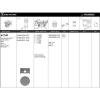 Motor Piston+Segmani ( Riken )  77 50+0 50Mm Cap Elantra - Cerato 1.6 G4Fg G4Fg 4 Sil. Benzinli 1591 Cc 88 Kw 120 Ps 11-> KINGPISTON 18-4011213