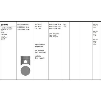 Motor Piston+Segmani ( Riken )  80 00+Stdmm Cap Astra G Combo Box Corsa C Meriva 16 D-16 Da 4 Sil. Dizel 1598 Cc-40 Kw (54 Ps) 22 5:1 KINGPISTON 18-3050900