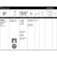 Piston + Segman Std. Qashqai J11 1 6 Dci 2013> Megane Iii Scenic 1 6 Dci 13> (80 00Mm  R9M 402 Euro 5 120-130-140 Ps)   Mercedes (Om622.951) Vito W447 14> KINGPISTON 18-8092820