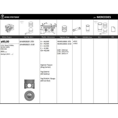 Piston + Segman Std. Qashqai J11 1 6 Dci 2013> Megane Iii Scenic 1 6 Dci 13> (80 00Mm  R9M 402 Euro 5 120-130-140 Ps)   Mercedes (Om622.951) Vito W447 14> KINGPISTON 18-8092820