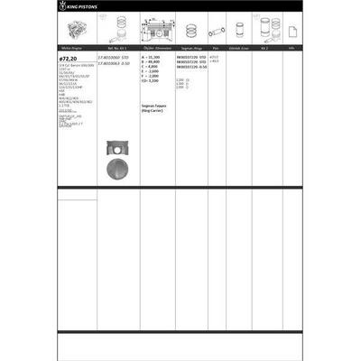 Piston+Segman+ (Std) 72 20 Mm Clio Iv 13> Megane Iii 10> Dokker 13> Megane Iv 16>  1.2 Tce KINGPISTON 17-8010060