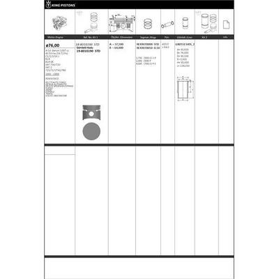 Motor Kiti (Pi̇ston+Segman+Gömlek) R12 R9 1.4 (76 00Mm) / (Std) Riken Segmanli KINGPISTON 19-8010190