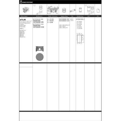 Piston + Segman + Gomlek (Kit) 75 Stdmm - ( Riken Segmanli ) Berlingo 1.4 I*Saxo 1.4 I*Xsara 1.4 I*106 Ii 1.4 I*205 Ii 1.4 I*206 1.4 I*306 1.4 I*307 1.4 I*Partner 1.4 I Tu3Jpl4-Kfw(Tu3Jp)-Kfx(Tu3Jp) Engine (0.80 Yuksek) KINGPISTON 19-7510120