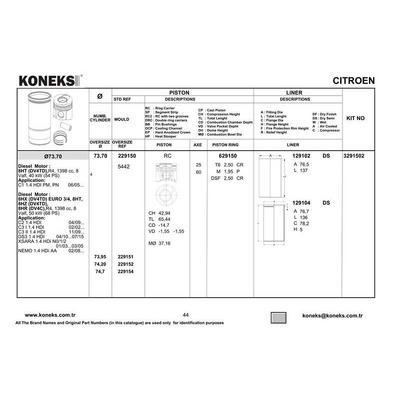 Motor Gomlek P107 P1007 P206 P307 Bipper Nemo C1 C2 C3 Xsara Ii Dv4Td (1 4Hdi 8V) Ford Fiesta 1 4Tdci (73 70) / (Std) KONEKS 129104