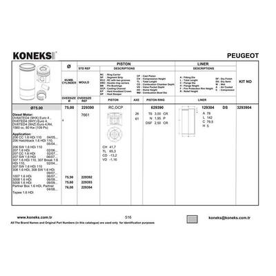 Gomlek P206 P307 C4 Expert Iii Jumpy Iii Partner Ii Berlingo Ii Partner Tepe Berlingo Iii C5 Ii C5 Iii C4 Ii Ds4 C2 C3 C3 Iii P407 P308 P3008 P5008 Dv6 (1 6Hdi 16V) Focus Cmax 1 6Hdi Dv6 (75 00Mm) / (Std) KONEKS 129304