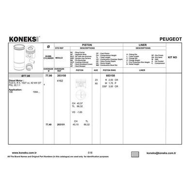 Motor Piston Segman Saxo Zx Xsara Ax P106 Nissan Micra Tud5 1 5Dizel (77 00Mm) / (Std) KONEKS 203150