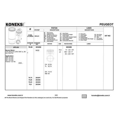 Motor Piston Segman P307 P206 Partner Ii Berlingo Ii C3 C4 Tu5Jp4 (1 6 16V) 78 50Mm (0 25 Farkli) KONEKS 203290