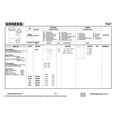 Motor Piston Segman 82 00Mm (Std) Doblo 1.9 D 01> KONEKS 209380