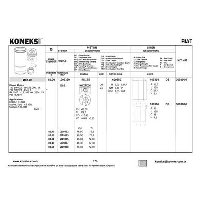 Motor Piston Segman Fiat Brava Bravo Ii Croma Doblo Grande Punto Marea Sedici Stilo 1.9 Jtd 01> Alfa Romeo 147 156 159 1.9 Jtd 01>05 Opel Astra H Vectra C Zafira B 1.9 Cdti 04>10 Suzuki Sx4 1.9 Ddis 06> Saab 9-3 1.9 Tid 04>15 KONEKS 209392