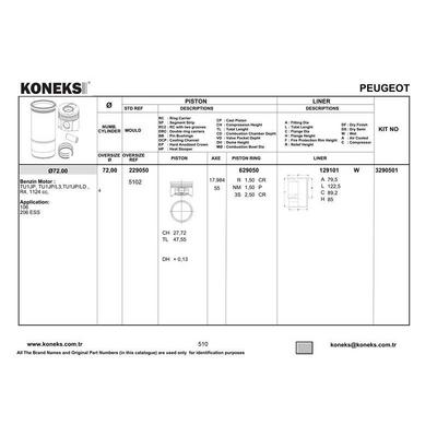 Piston Segman  P106 P205 P309 P306 Tu1 / Tu1M (72 00Mm) / (Std) KONEKS 229050