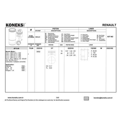 Motor Kiti (Pi̇ston+Segman+Gömlek) Megane R19 Clio Expres Kangoo 1 4I E6J E7J (75 80Mm) / (Std) KONEKS 3323102