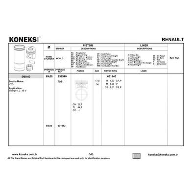 Piston Segman  69Mm Std Twingo (D4F) - 1.2 16V KONEKS 231940