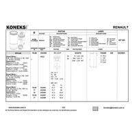 Motor Piston Segman Scenic Megane Ii Clio Nissan (Sogutma Kanalli-Yag Puskurtme Oyugu-Segman Tasiyici-Göz Arasi Konik)(1 5 Dci K9K 100Hp) [(76 00Mm Std]  KONEKS 232390