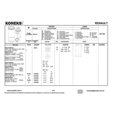 Motor Piston Segman Scenic Megane Ii Clio Nissan (Sogutma Kanalli-Yag Puskurtme Oyugu-Segman Tasiyici-Göz Arasi Konik)(1 5 Dci K9K 100Hp) [(76 00Mm Std]  KONEKS 232390