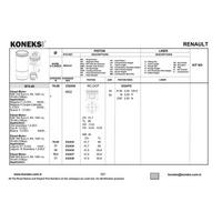 Motor Piston+Segmani Megane Ii Scenic Clio Iii Modus Laguna Iii Kangoo (1.5Dci Euro4 K9K) [(76.00Mm Std)] KONEKS 232430