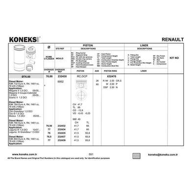 Motor Piston+Segmani Megane Ii Scenic Clio Iii Modus Laguna Iii Kangoo (1.5Dci Euro4 K9K) [(76.00Mm Std)] KONEKS 232430