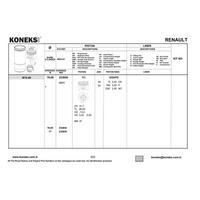 Motor Piston Segman Megane Iii Scenic Iii Fluence Qashqai Note Micra Pulsar (1 5Dci Euro5 K9K 16V 90 Hp) [(76Mm Std)] KONEKS 232650