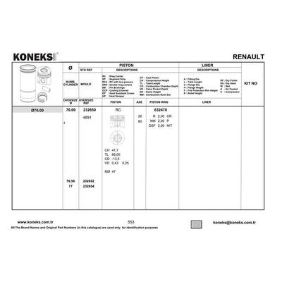 Motor Piston Segman Megane Iii Scenic Iii Fluence Qashqai Note Micra Pulsar (1 5Dci Euro5 K9K 16V 90 Hp) [(76Mm Std)] KONEKS 232650