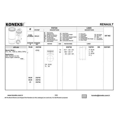 Piston Segman  79 5Mm Std Megane 1.4 Cc 8V (K7J) KONEKS 232740