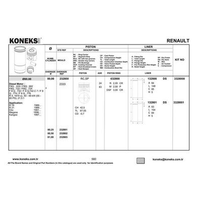 Motor Piston+Segman R19 Clio Megane Expres 1.9D F8Q 65Ps (80.00Mm) / (Std) (Alfinli) KONEKS 232800